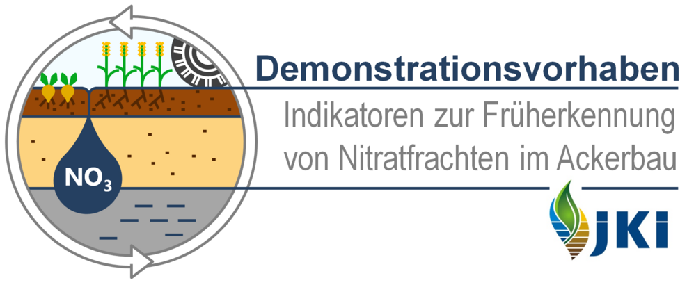 Logo-DIFNA-DemoprojektNitratfrachten