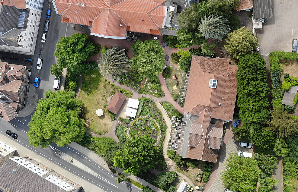 
	Vogelperspektive Ludwigsgarten.
