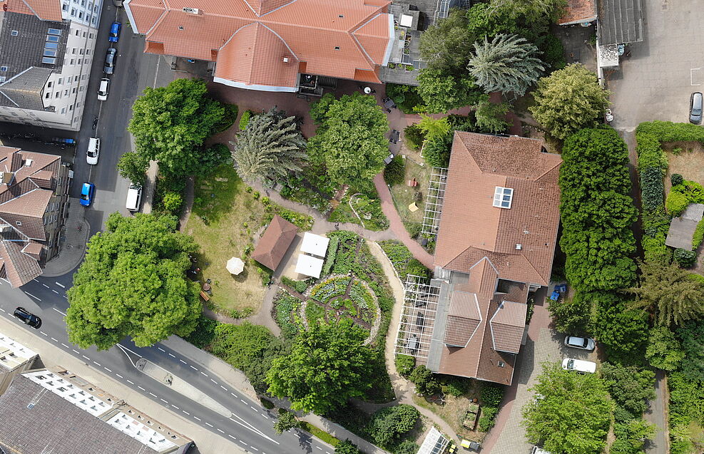 Vogelperspektive Ludwigsgarten.