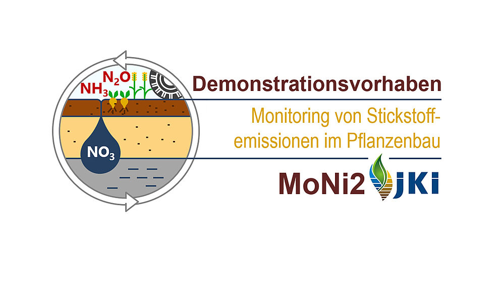 
	Logo MoNi2
