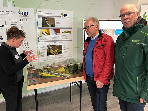 Dr. Tanja Pelzer JKI-Institut für Anwendungstechnik erklärt den Präsidenten von LWK (Gerhard Schwetje/rechts) und JKI (Frank Ordon/Mitte) am Modell die Idee des Spot-Farmings, bei dem der Anbau der Kulturpflanzenarten und Fruchtfolgen sich an den mikroklimatischen Gegebenheiten und Bodenverhältnissen orientiert und daher kleinteilige Flächen, so genannte Spots bewirtschaftet werden. Das geschieht mit kleineren autonom arbeitenden Maschinen, so die Zukunftsvision. © S. Hahn/JKI
